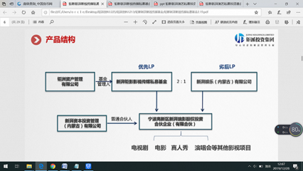 歌王的代价 从钜派演唱会私募产品逾期看投资者教育的困境